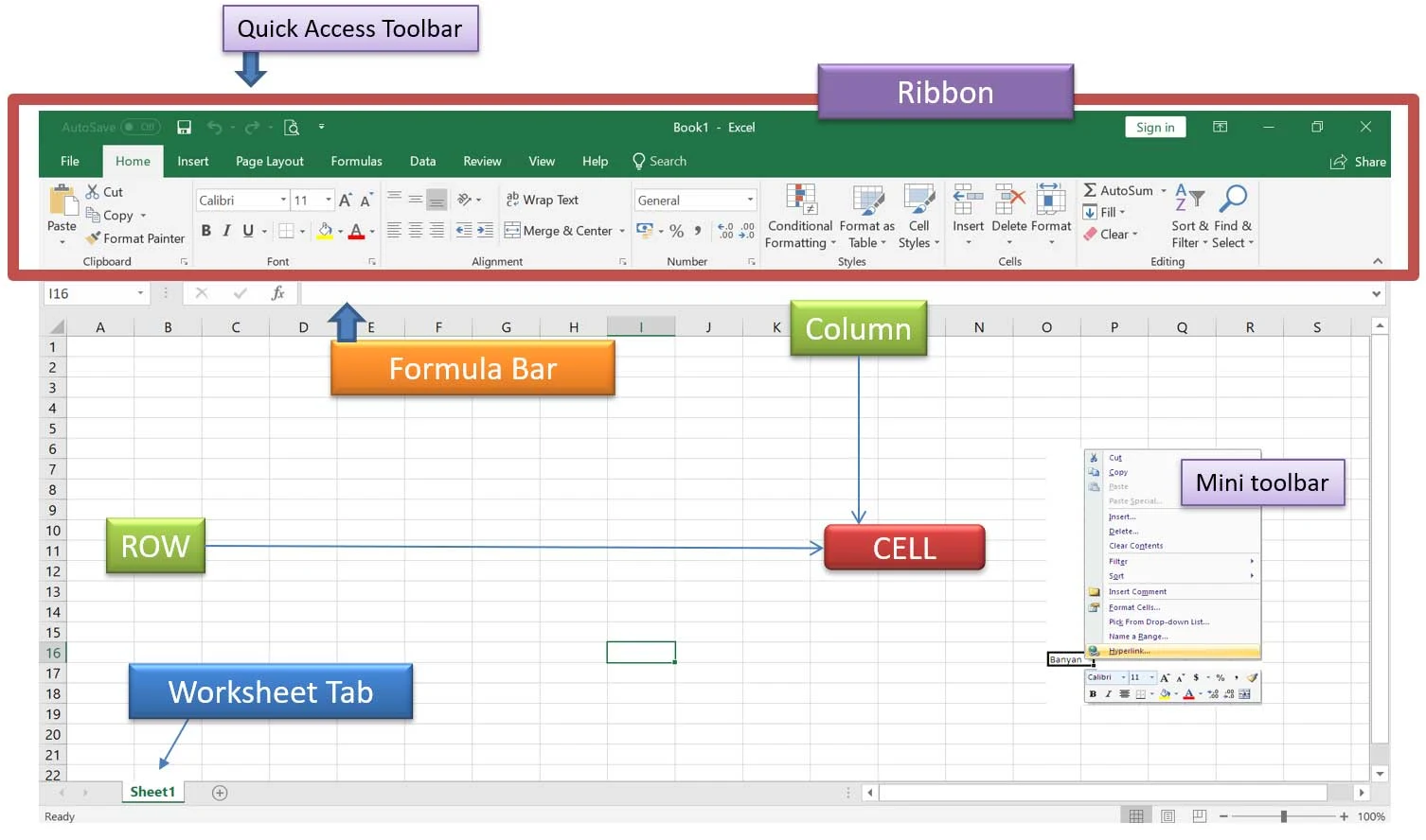 Overview Microsoft Excel