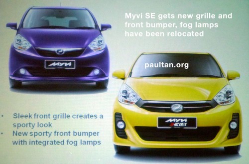 Perodua Myvi Extreme Dan Myvi SE 1.5 l Baru 2011  Aku Dan 