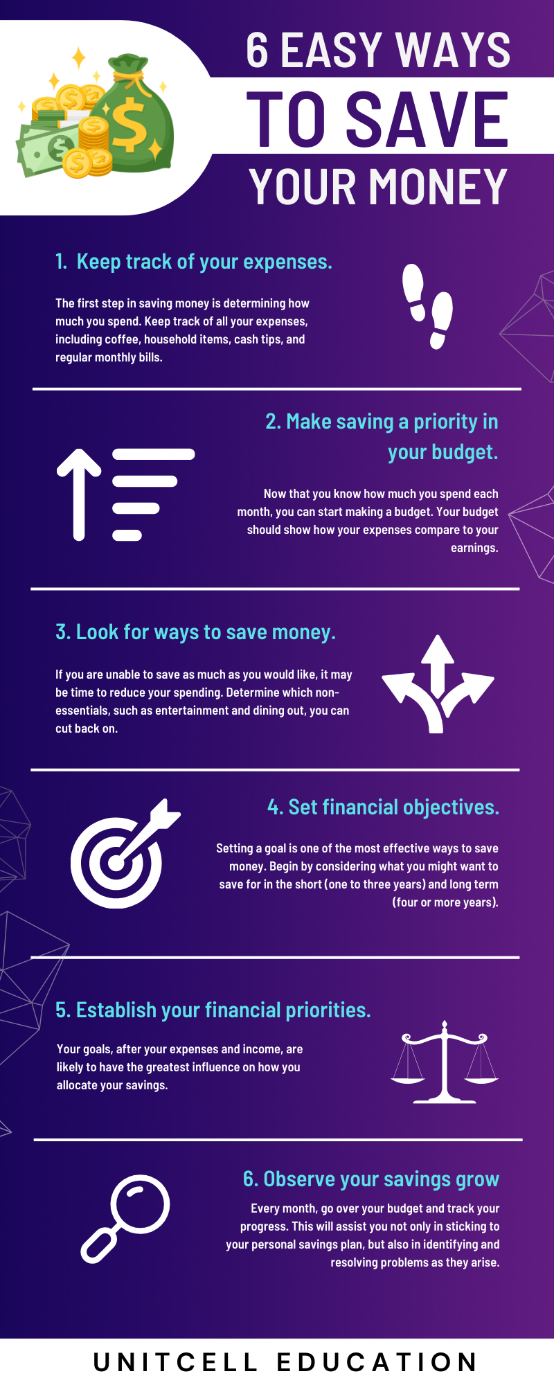 6 easy ways to save your money
