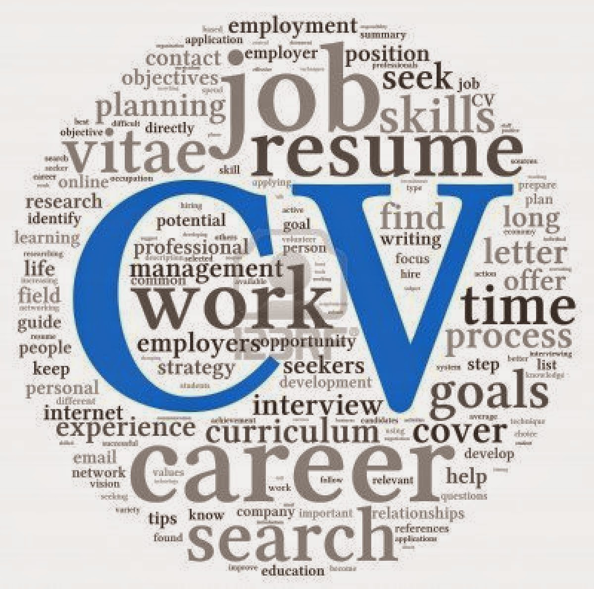 Step by step CV (Resume) writing: How to Write a CV or Resume