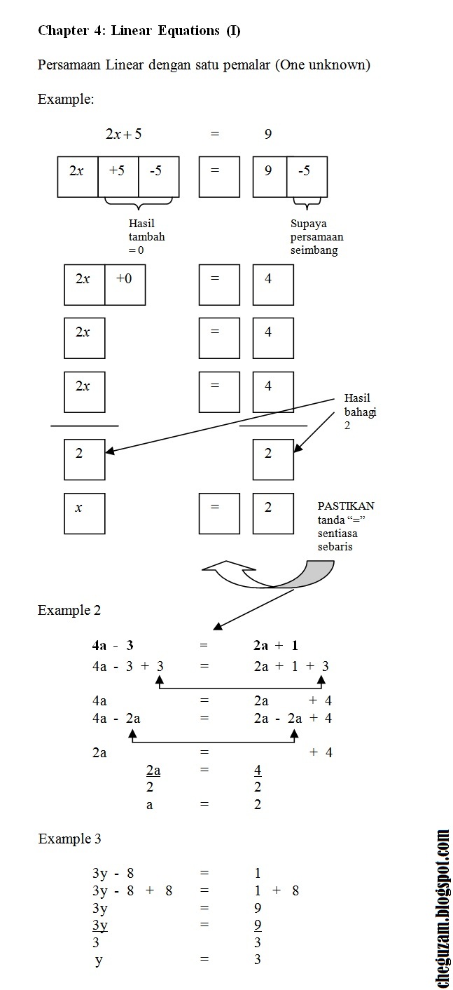 Nota Matematik Tingkatan 2 Bab 4 Persamaan Linear I Linear Equations Chegu Zam