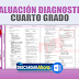 EVALUACIÓN DIAGNOSTICA CUARTO GRADO PRIMARIA