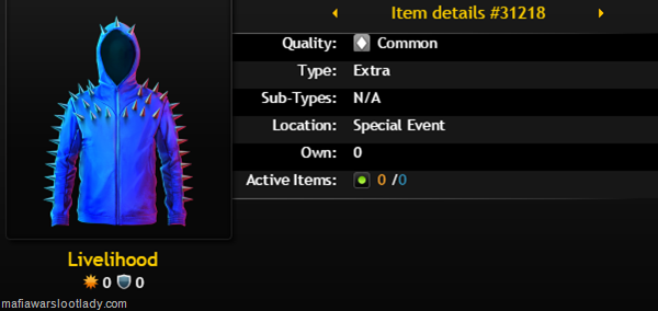 consumable