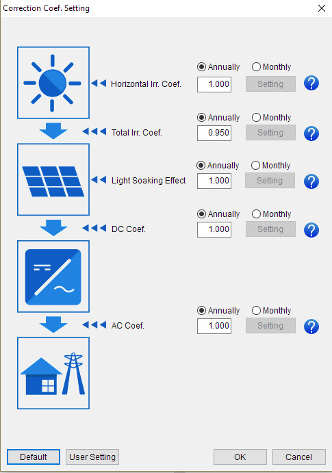 Solar PV Design and Simulation Software