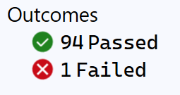 Test Results: 94 Passed, 1 Failed