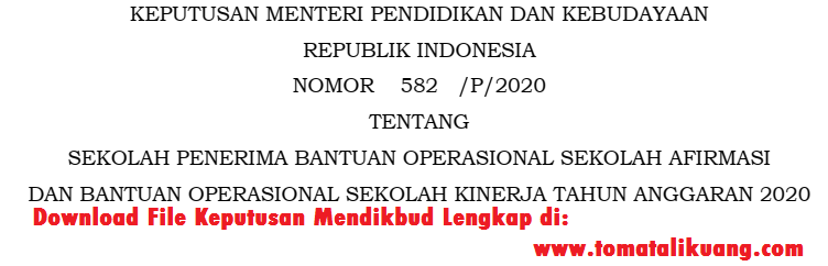 Download Daftar Sekolah Penerima BOS Afirmasi & BOS Kinerja 2020 PDF