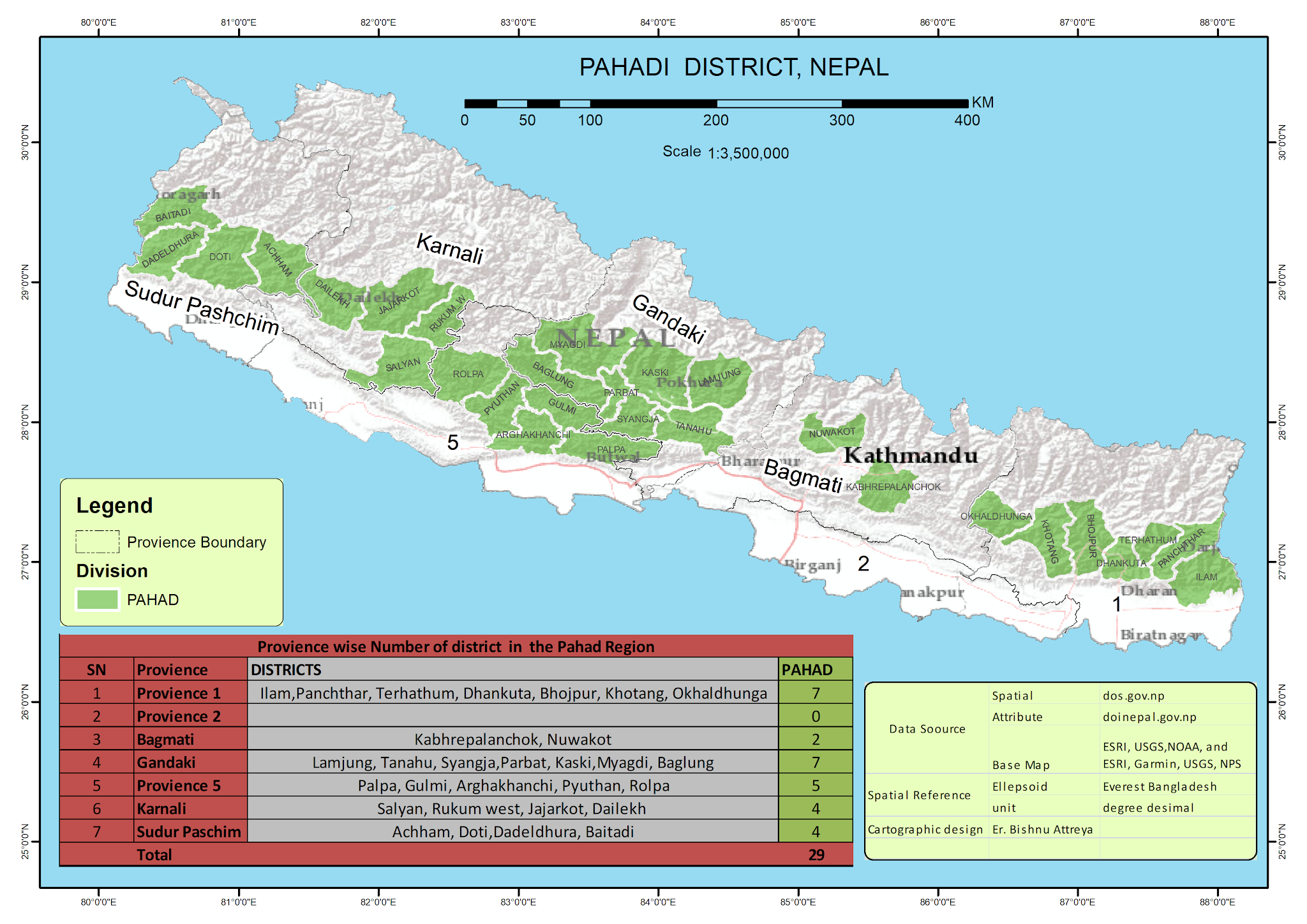 Nepal in map