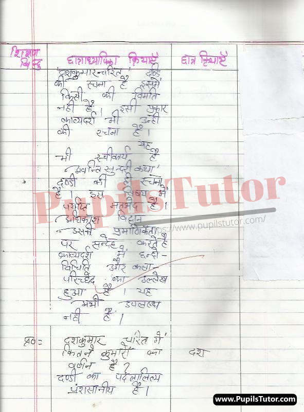 Lesson Plan On Mahakavi Dandi For Class 7th | Mahakavi Dandi Path Yojna – [Page And Pic Number 5] – https://www.pupilstutor.com/