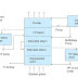 Exhaust gas boiler steam system (EGB)