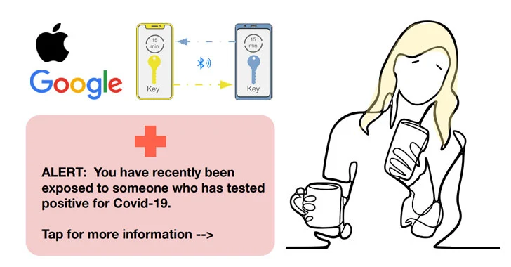 Google and Apple Plan to Turn Phones into COVID-19 Contact-Tracking Devices