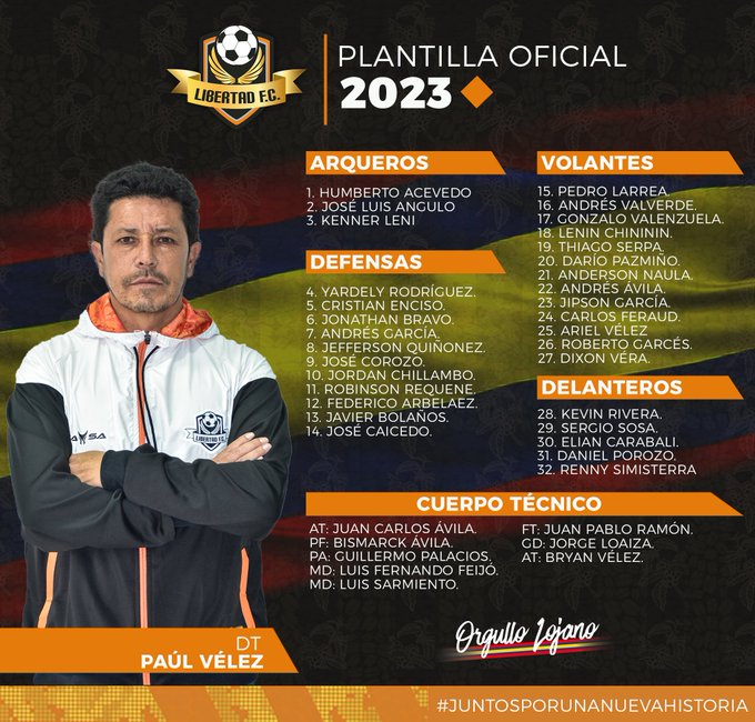 Plantilla Oficial 2023 del FC Libertad 