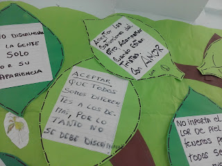 La imagen muestra otras frases trabajadas por los alumnos en el tema