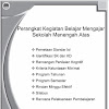 Perangkat Pembelajaran Matematika Sma Kelas X Semester 2