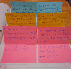 Factors and Multiples notebook entry