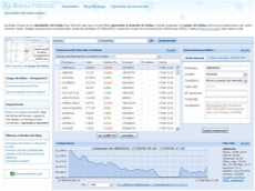 la bolsa virtual simulador de bolsa invertir en bolsa invertir en forex juego