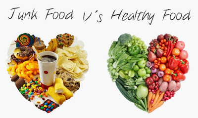  organic food vs non organic food
