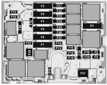 Engine Compartment Fuse Panel Diagram