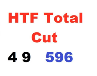 Thai Lottery 3up Sure digits Number For 01-09-2018