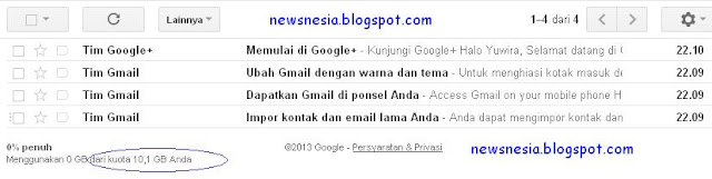 daftar email gmail