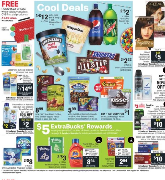 CVS Weekly Ad Preview 6-21-6-27