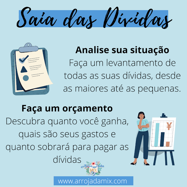 Como se Livrar das Dívidas?