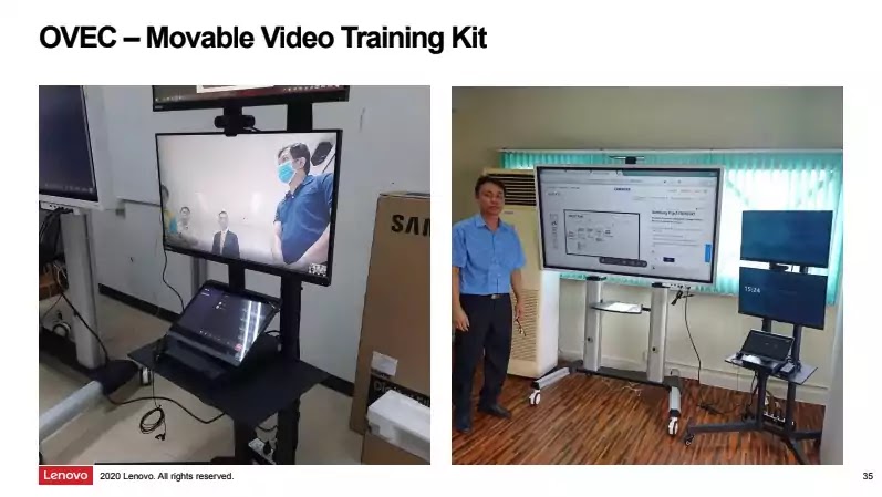 Movable Training Kit