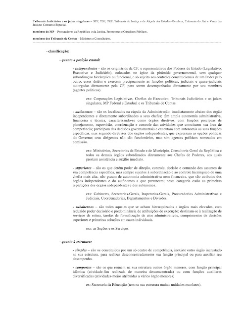 APOSTILA DE DIREITO ADMINISTRATIVO PARA CONCURSOS