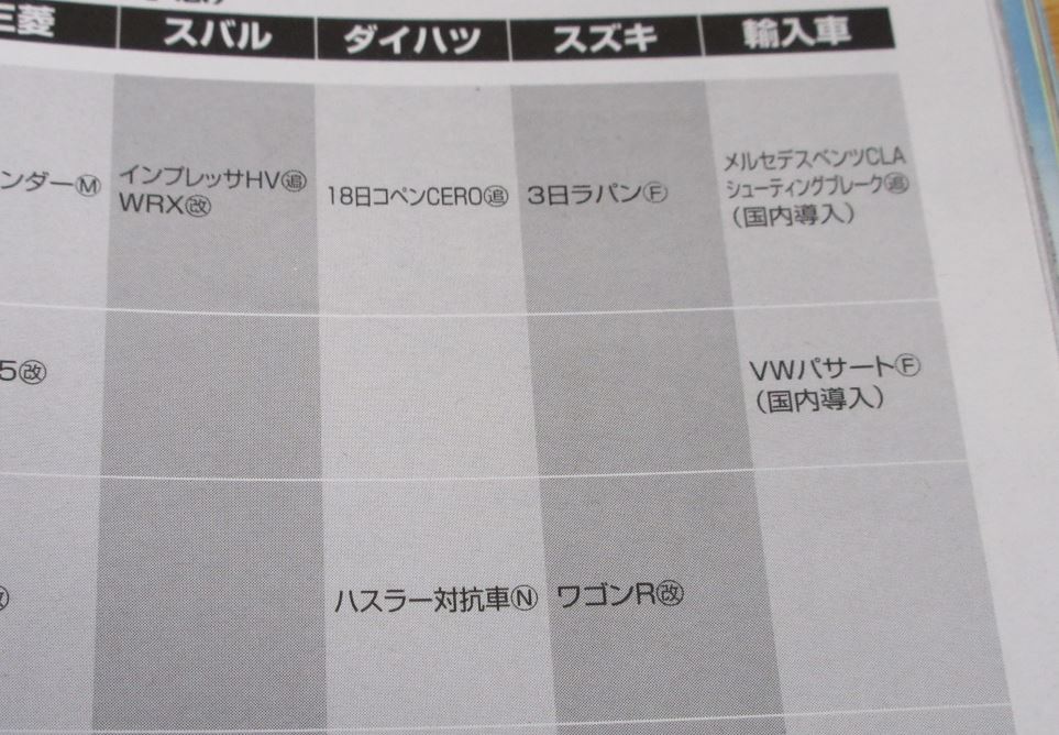 スズキ ワゴンr 一部改良で燃費35キロに迫る 15年8月 くるまン