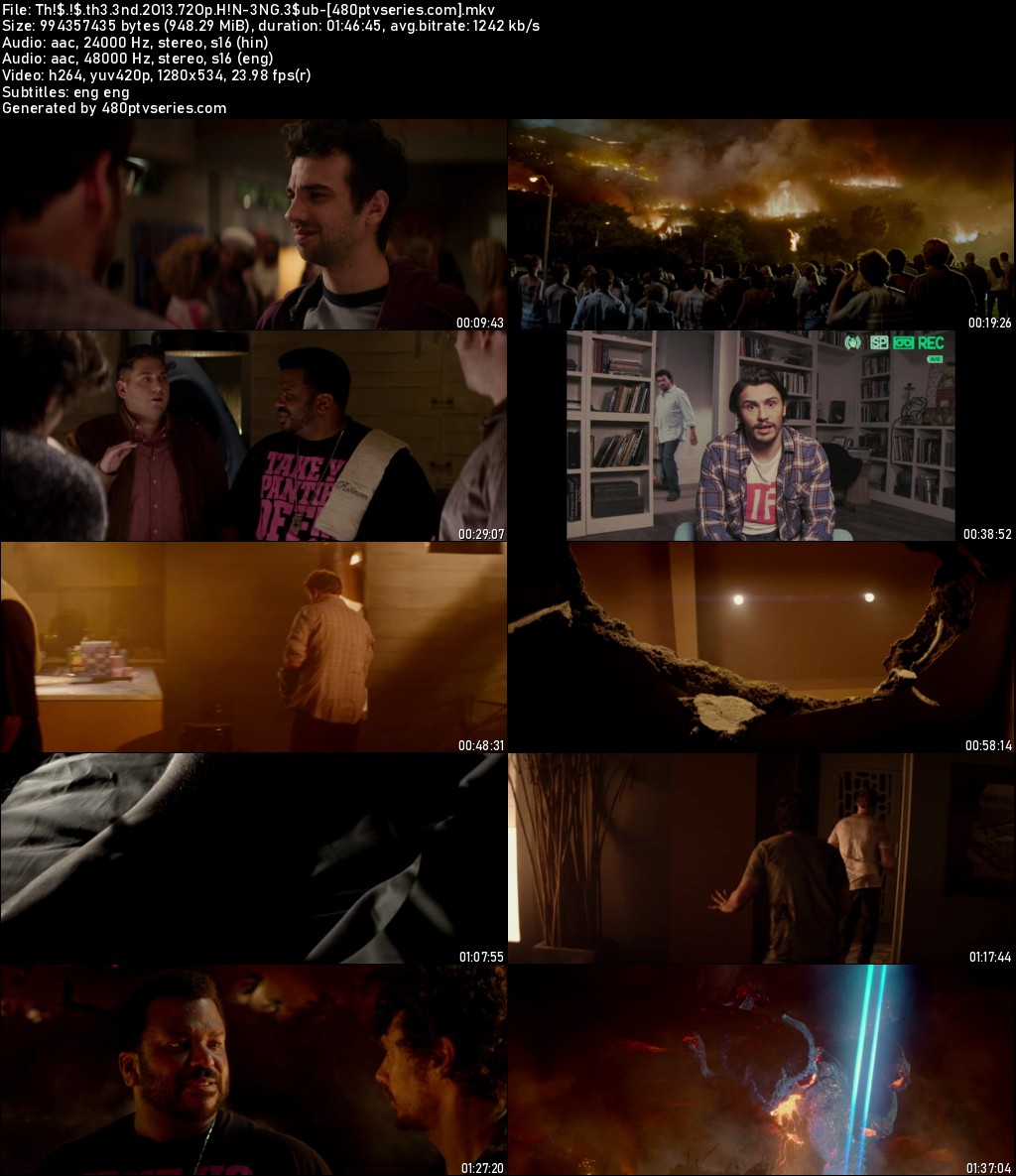 Watch Online Free This Is the End (2013) Full Hindi Dual Audio Movie Download 480p 720p BluRay