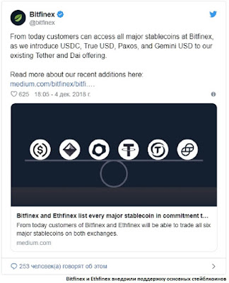 Bitfinex и Ethfinex внедрили поддержку основных стейблкоинов