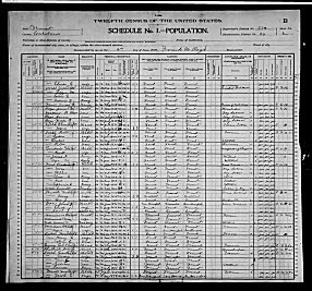 A 1930 U.S. Census Image