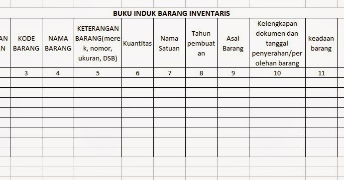 Tabel Inventarisasi Barang - QOLAMEDIA