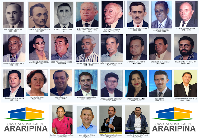 História de Araripina: Galeria dos Presidentes da Câmara Municipal