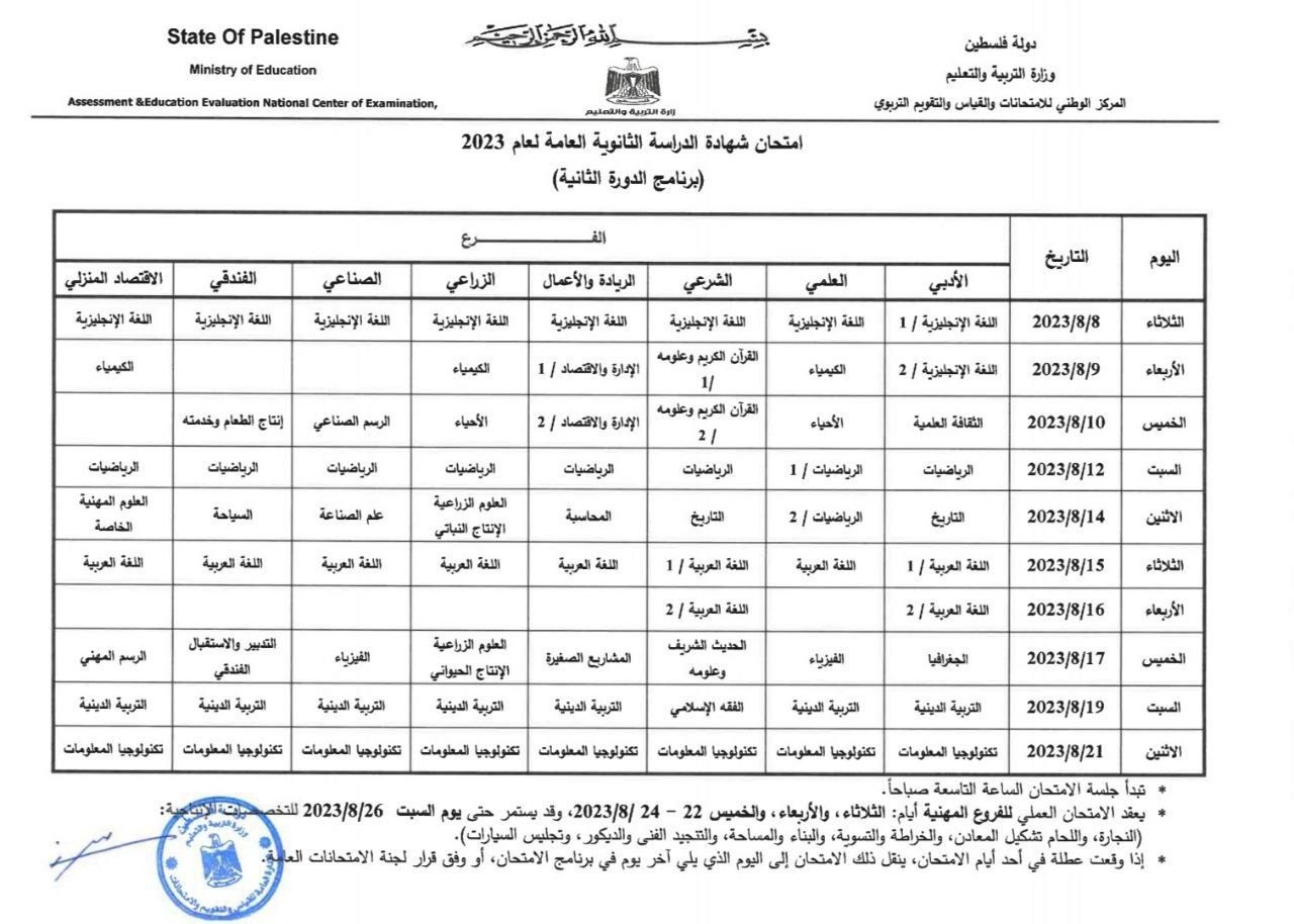 شروط الاكمال وتحسين المعدل والوثائق المطلوبة 2023