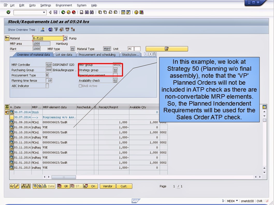 ιθSAPεδΊ« Froggy's SAP sharing: SAP ERP MRP Make-to-Order Scenario Sales Order ATP check against ...