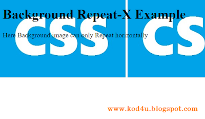 CSS Background Repeat-X Example