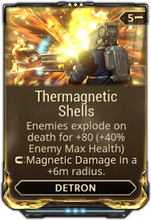 Thermagnetic Shells