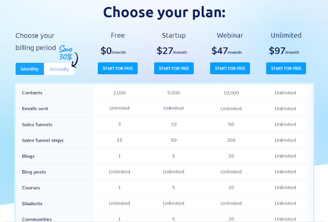 Choose a Systeme.io Plan - THE LOSTOFFER