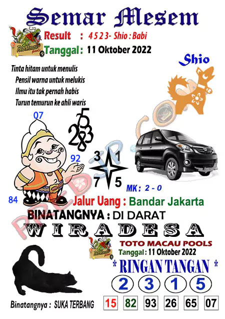 Prediksi Semar Mesem Togel Macau Hari Ini JP 11-10-2022