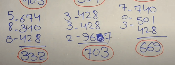 Thailand lottery 3up direct set open 16-10-2022-Thai lottery 100% sure number 16/10/2022