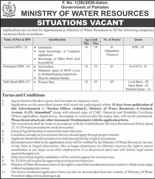 Ministry of Water Resources Jobs 2021