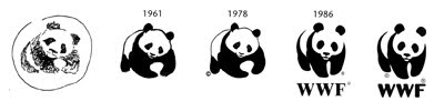 wwf logo design