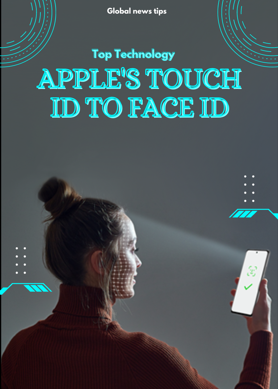 Apple's Touch ID to Face ID