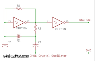 Penjelasan Osilator Kristal Kuarsa