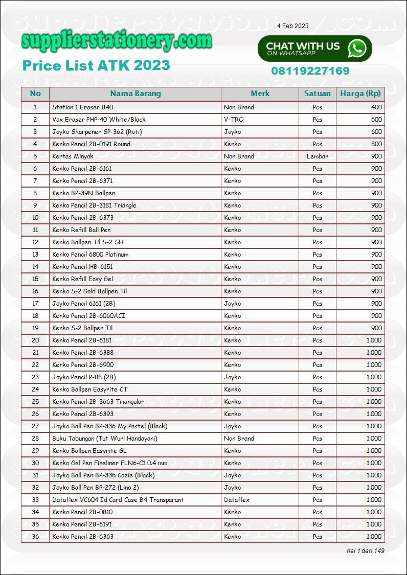 katalog alat tulis bernilai harga murah meriah 2023