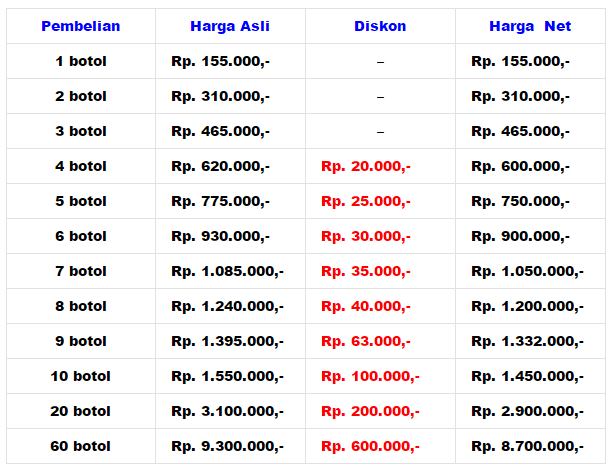 Cara Mengatasi Kencing Tersendat Tidak Tuntas Secara Alami