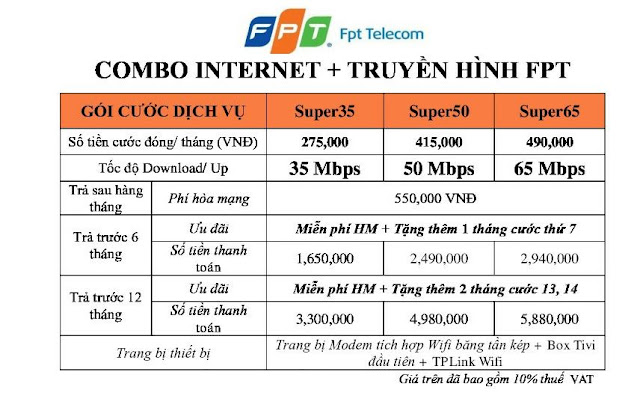 Bảng Báo Giá Lắp ComBo Internet Và Truyền Hình FPT Tại  Chung Cư Goldmark City