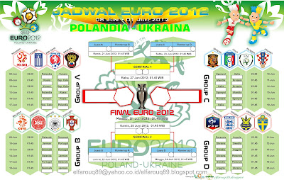 JADWAL PIALA EROPA 2012