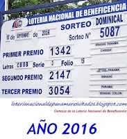 resultados-sorteo-domingo-17-de-septiembre-loteria-nacional-de-panama-