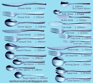 types of cutlery used in food and beverage service
